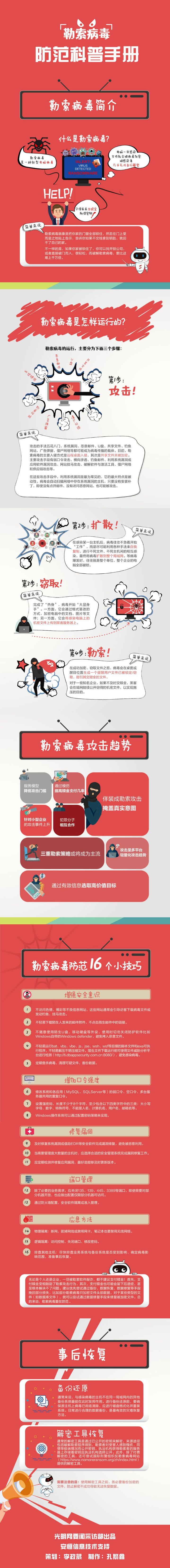 16条防范技巧一次讲清！“漫谈”勒索病毒那些事儿