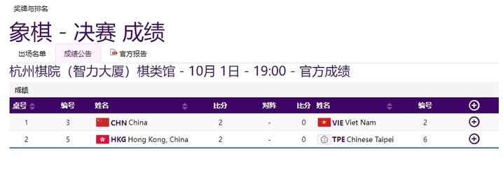 图片来源:杭州亚运会网站截图 图片来源:杭州亚运会网站截图