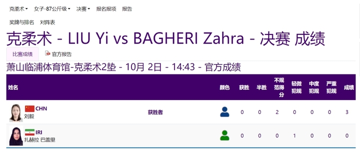 图片来源:杭州亚运会网站截图 图片来源:杭州亚运会网站截图
