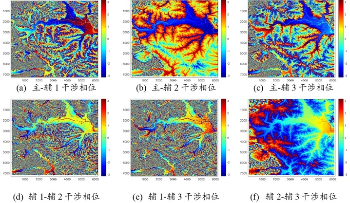 5 湖南岳阳地区多基线干涉图.png?x-oss-process=style/w10