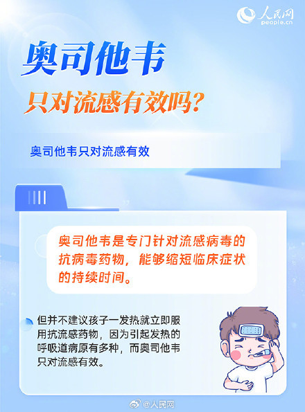 6问6答了解流感用药注意事项
