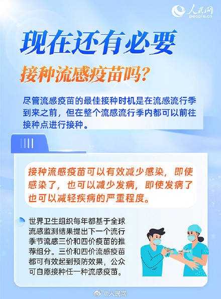 6问6答了解流感用药注意事项