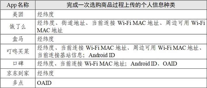 640 (9).png?x-oss-process=style/w10