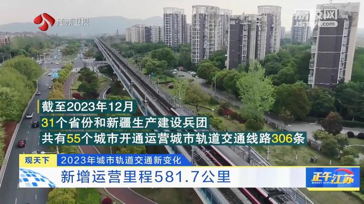 2023年全年,新增城市軌道交通運營線路16條,新增運營里程581.7公里.