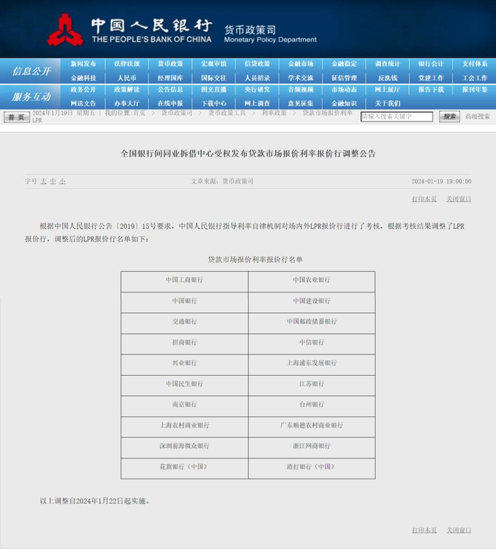 FireShot Capture 113 - 全国银行间同业拆借中心受权发布贷款市场报价利率报价行调整公告 - www.pbc.gov.cn.png?x-oss-process=style/w10