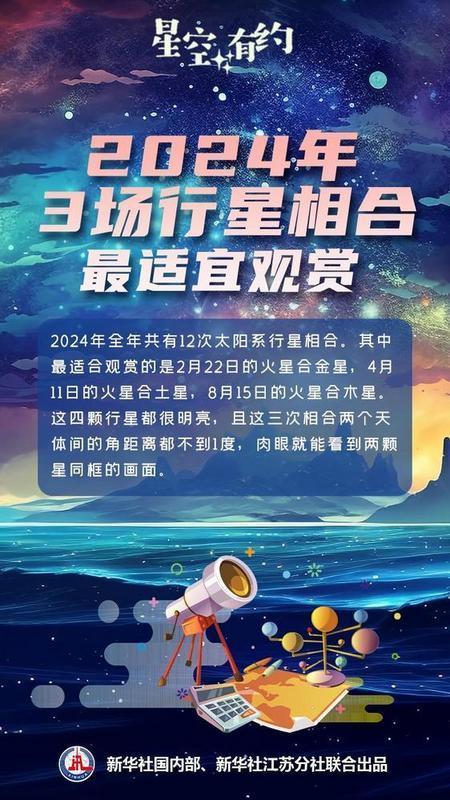 火星合月今晚上演图片