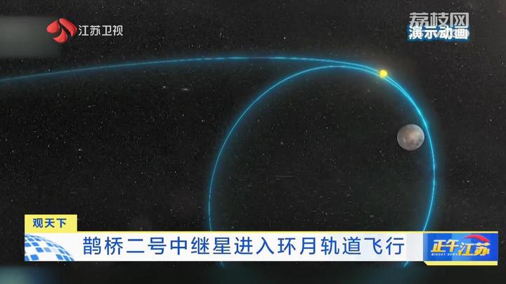 观天下鹊桥二号中继星进入环月轨道飞行