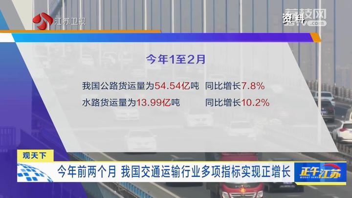 观天下丨今年前两个月我国交通运输行业多项指标实现正增长