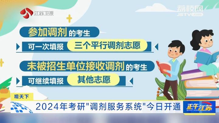 考研网上确认截止时间_2024年考研网上确认时间_考研确认网上确认时间