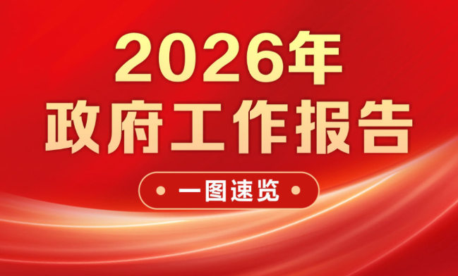 一图速览2026年政府工作报告