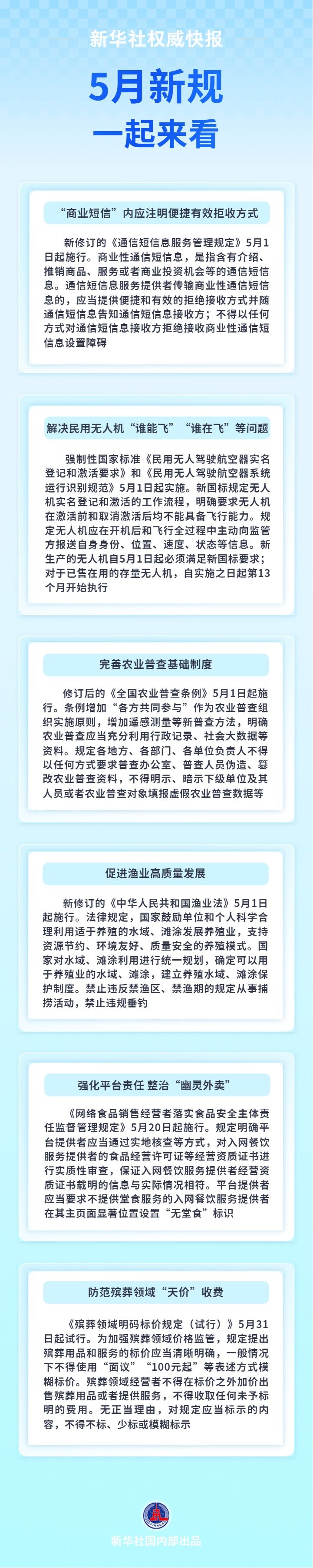 5月新规，一起来看