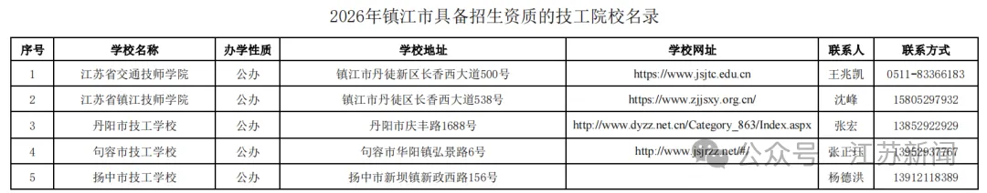 微信图片_20260527152925_480_46.png