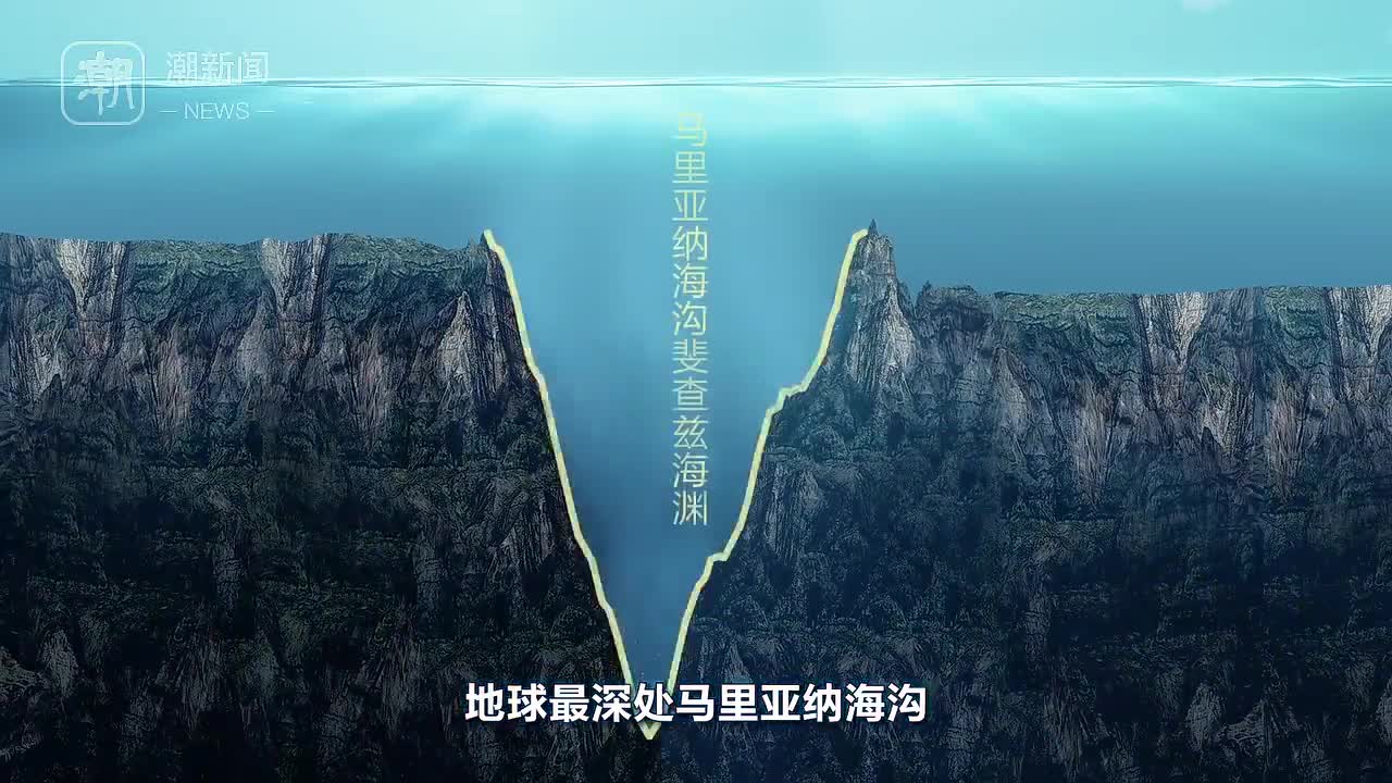 海螺沟在哪里图片